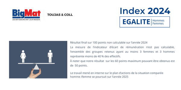 Index égalité homme femme 2024