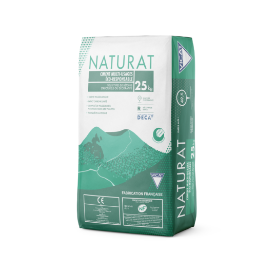 NATURAT